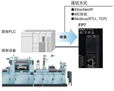 日本厚生勞動省型號鑒定合格品