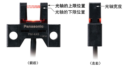 根據(jù)投光、受光標(biāo)記輕松調(diào)整